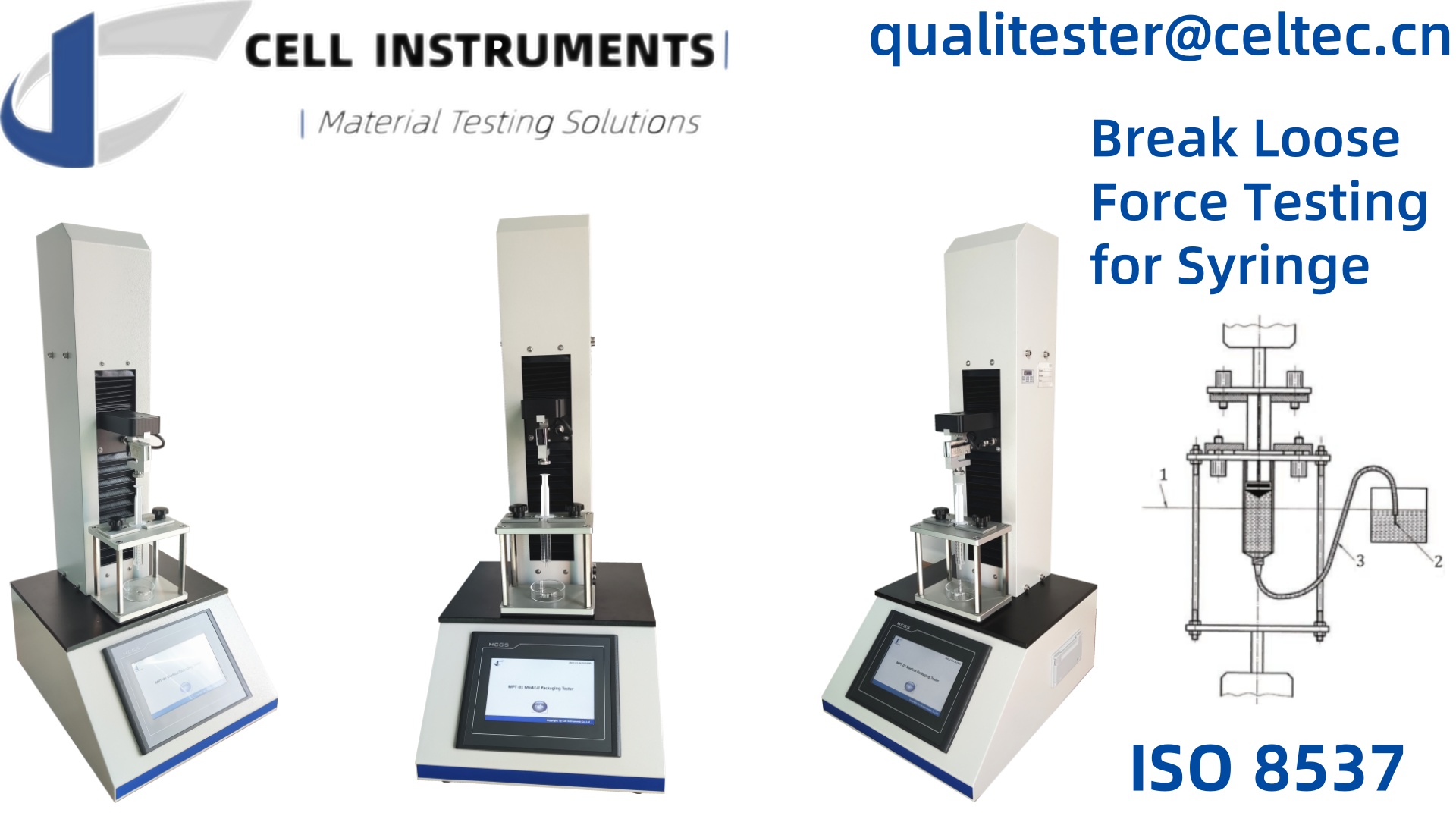 Break Loose Force Testing for Syringe Q