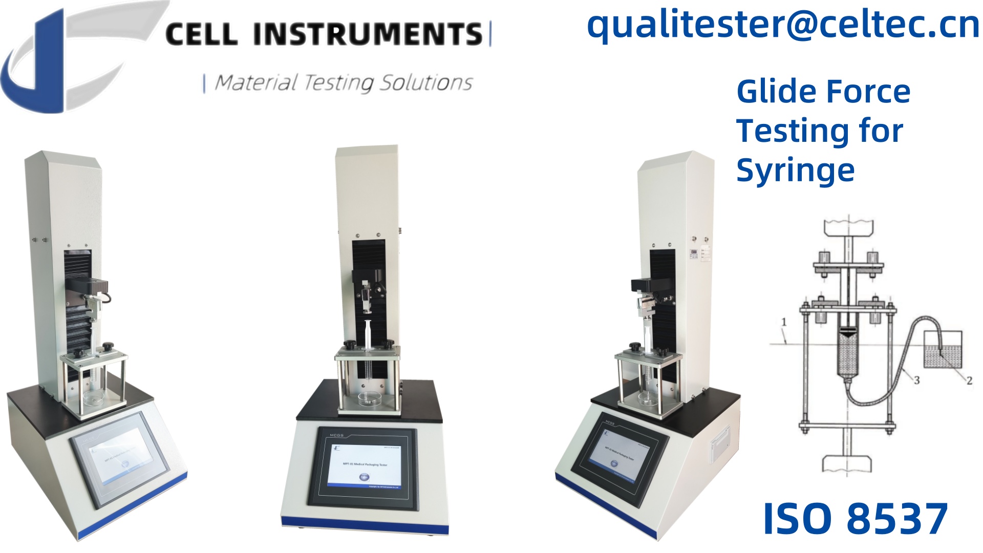 Glide Force Testing for Syringe Q