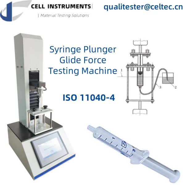 syringe glide force test syringe break loose force test ISO 11040-4