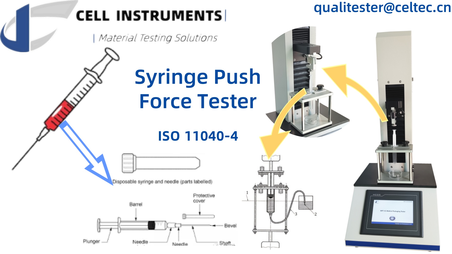 syringe push force tester syringe plunger glide force test ISO 11040-4 Q